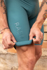 Prestige Bib Shorts (turquoise)